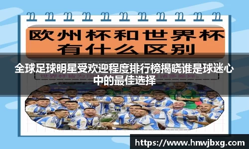 全球足球明星受欢迎程度排行榜揭晓谁是球迷心中的最佳选择