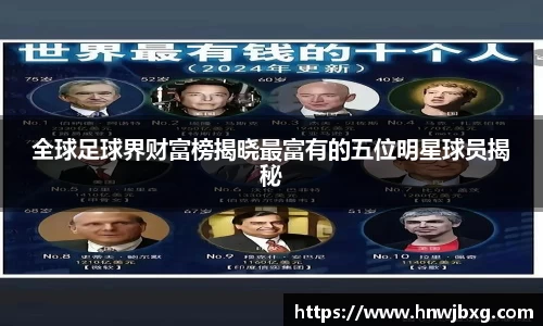 全球足球界财富榜揭晓最富有的五位明星球员揭秘