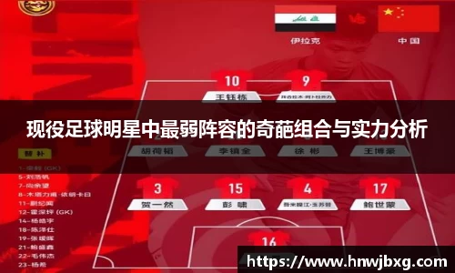 现役足球明星中最弱阵容的奇葩组合与实力分析